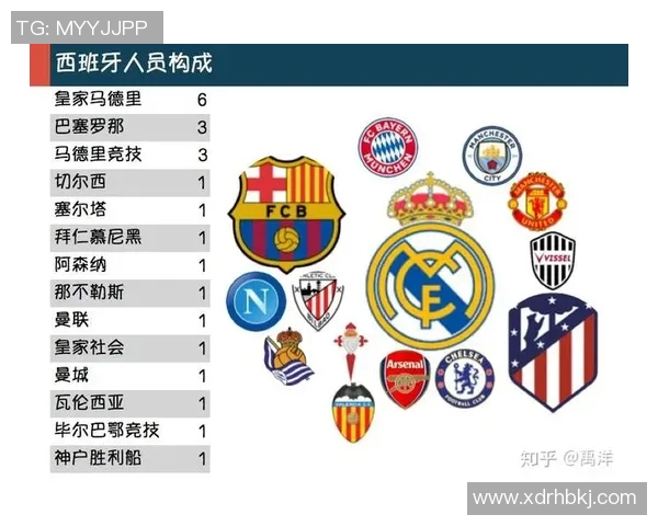 西安足球队战术配合深度解析与其他球队的对比分析